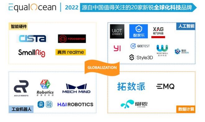亿欧EqualOcean认可jiuyou官网ACR系统