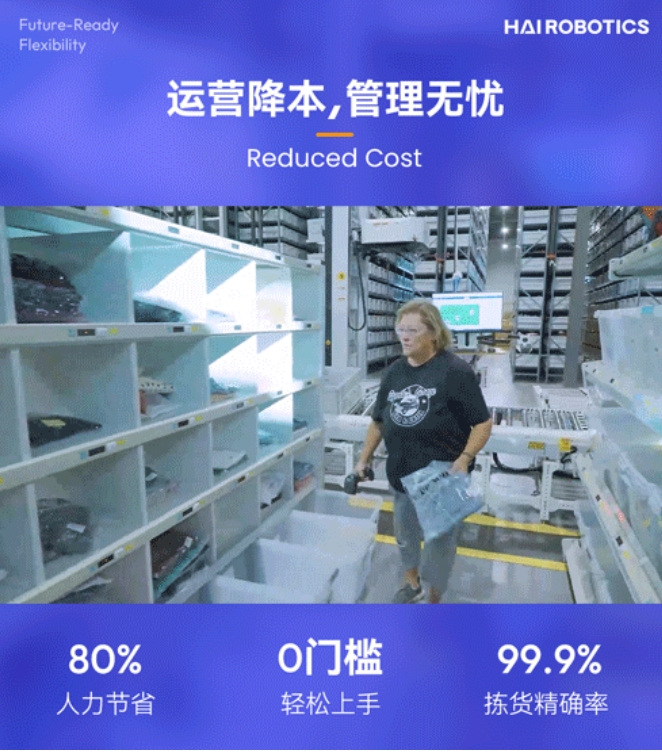 jiuyou官网HaiPick System