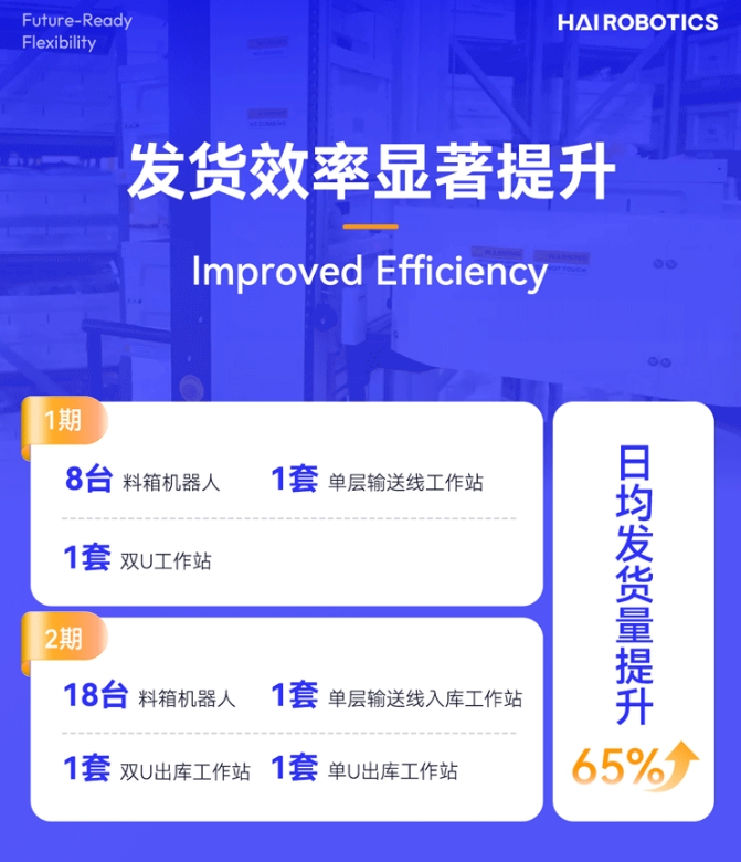 jiuyou官网HaiPick System