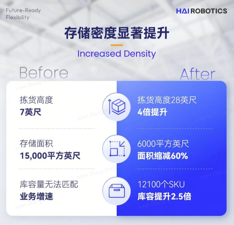 jiuyou官网HaiPick System