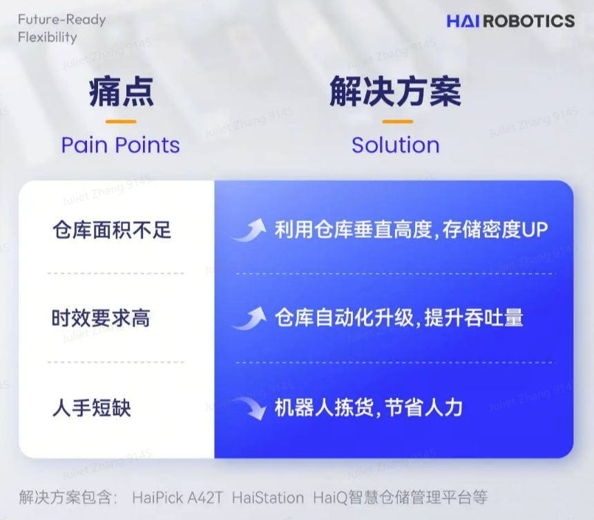 jiuyou官网HaiPick System
