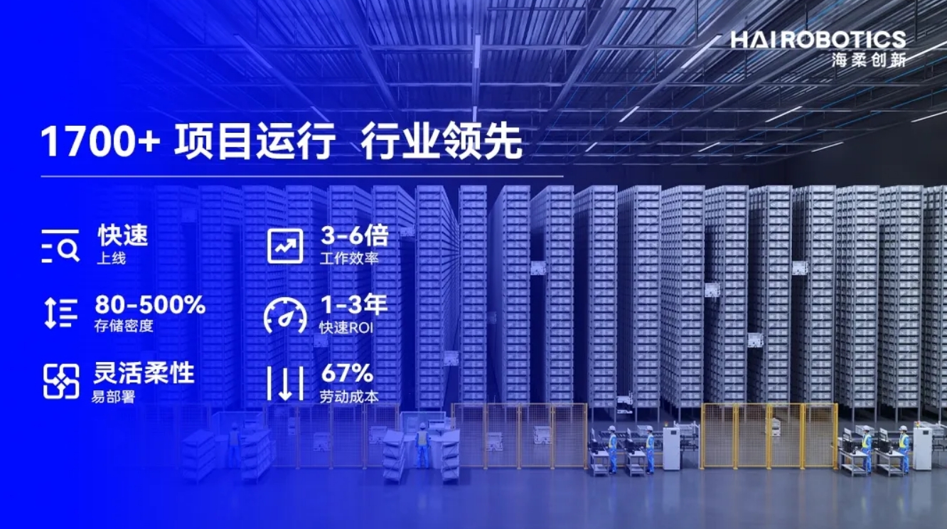 jiuyou官网仓储自动化