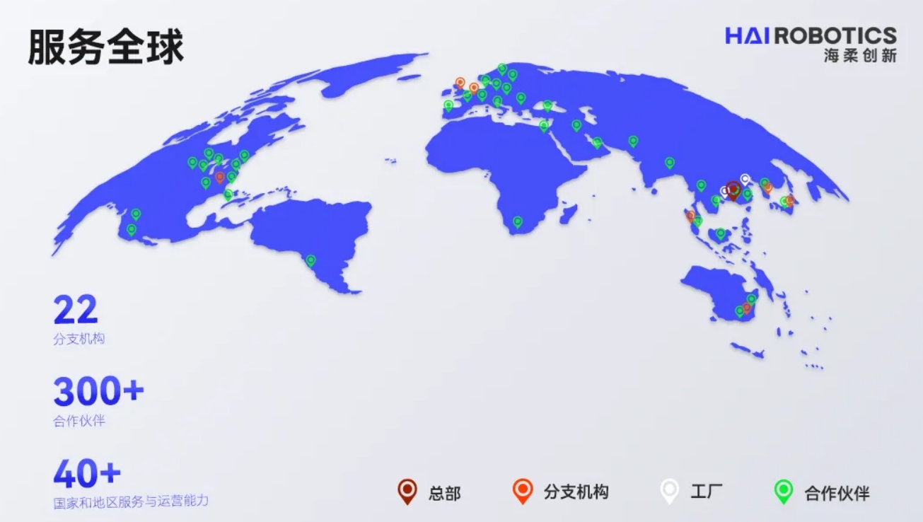 jiuyou官网仓储自动化